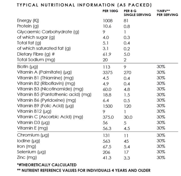 Junior Prebiotic Supplement